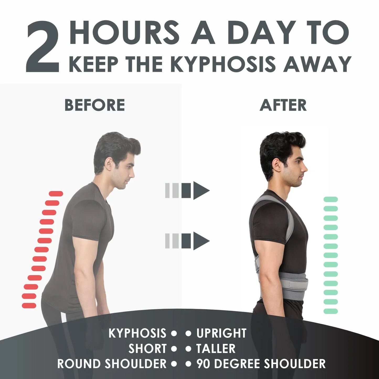 Premium Posture Support Belt – Comfort, Confidence & Pain Relief